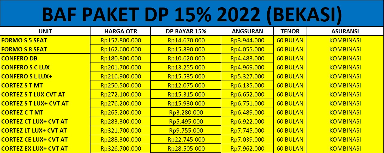 promo-kredit-baf-juli-terbaru